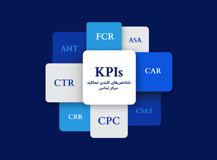 شاخص‌های کلیدی عملکرد (KPIs) مرکز تماس